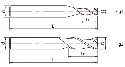 平頭立銑刀矢量圖