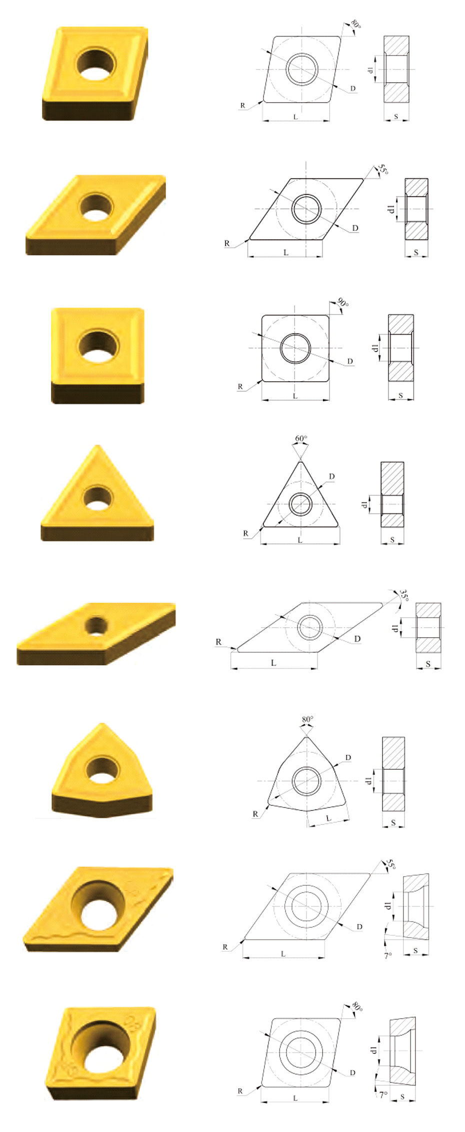 不銹鋼車(chē)削加工刀片