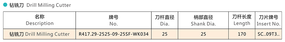 技術(shù)參數(shù) 